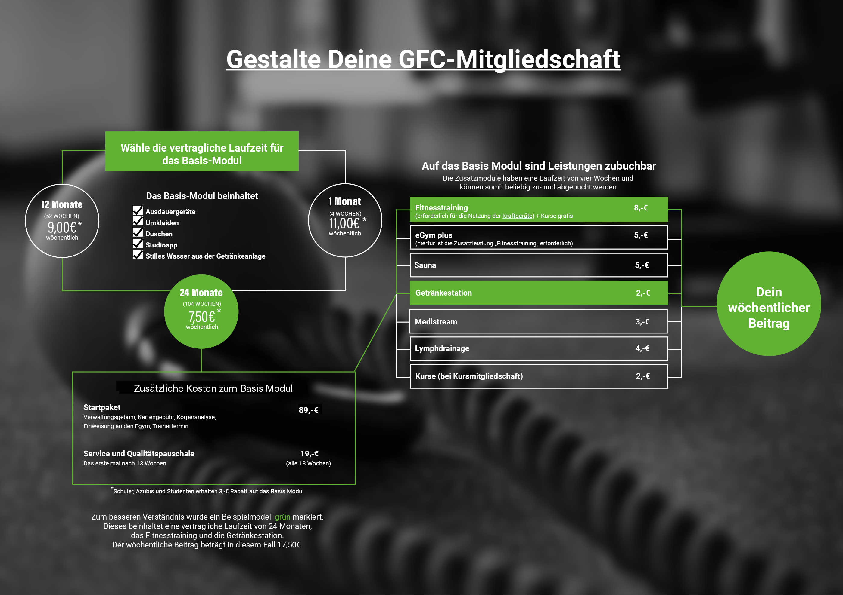 GFC Eppingen Gesundheit & Fitness